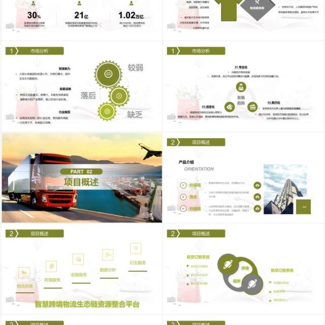 绿色简约风跨境电商物流方案PPT模板