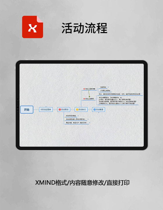 思维导图活动流程XMind模板