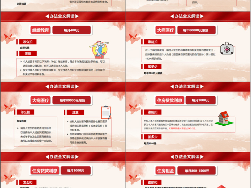 原创新个税改革解读个人所得税专项附加扣除暂行办法ppt-版权可商用