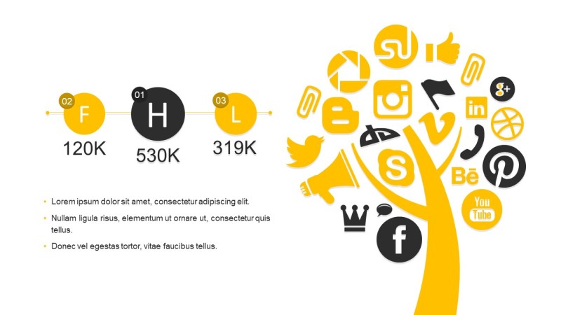 黄色办公人物PPT信息可视化图表5