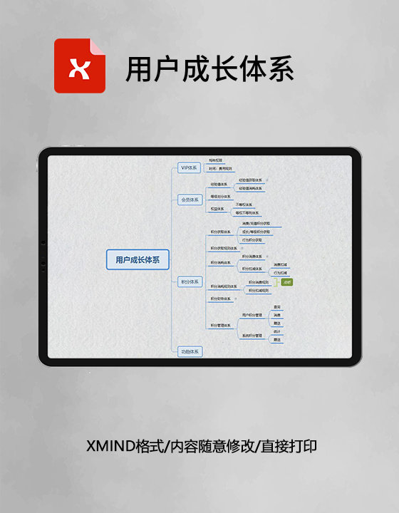 思维导图用户成长体系XMind模板 思维导图用户成长体系XMind模板