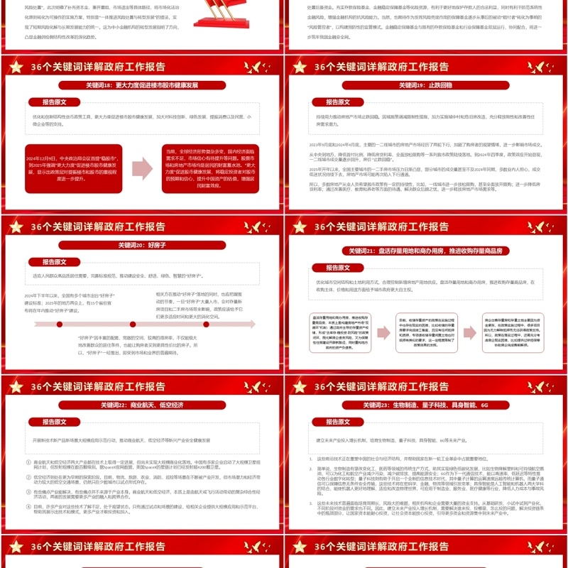 红色简约风2025政府工作报告关键词PPT模板
