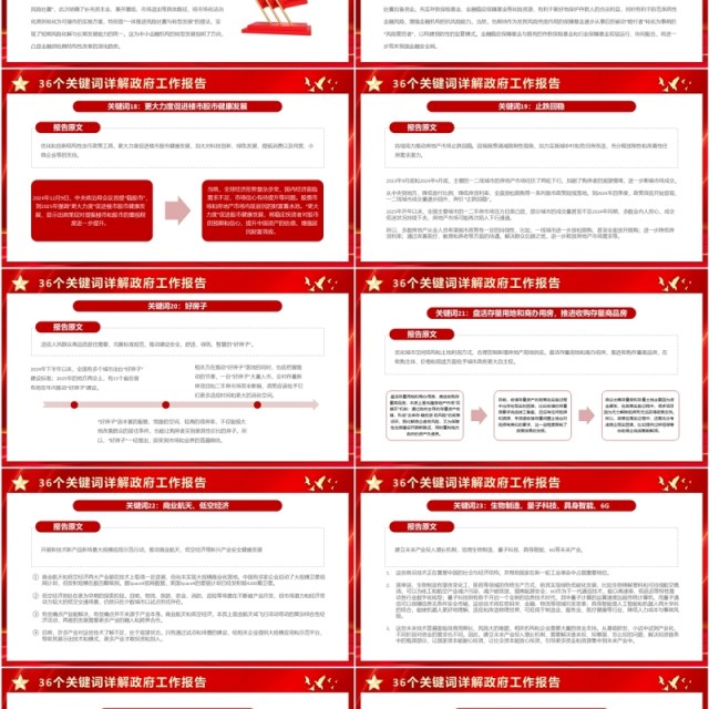 红色简约风2025政府工作报告关键词PPT模板 红色简约风2025政府工作报告关键词PPT模板