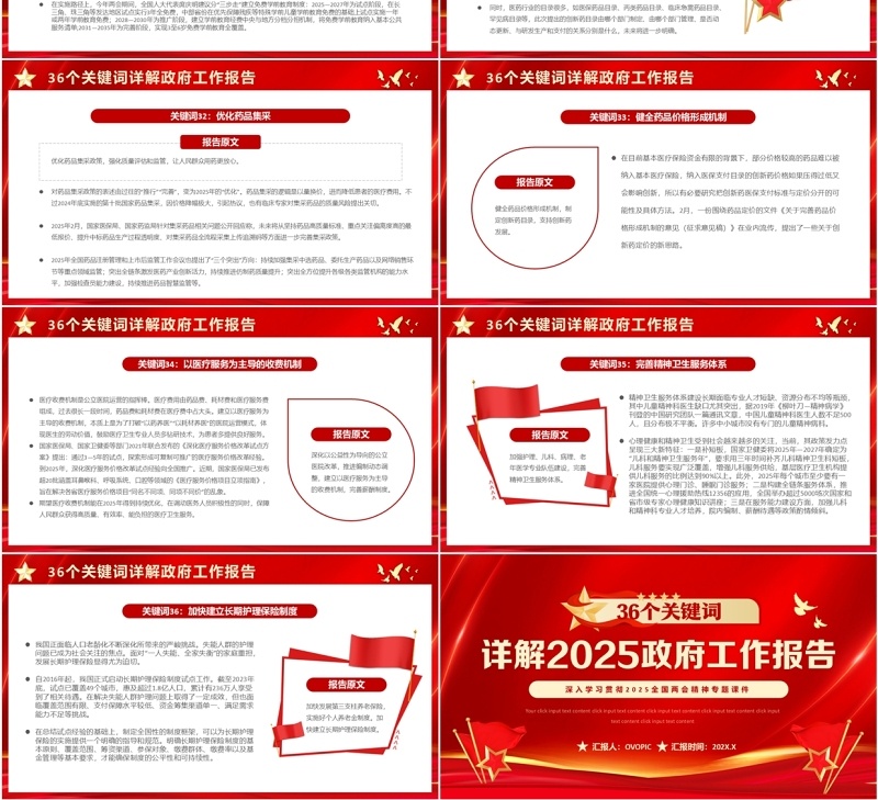 红色简约风2025政府工作报告关键词PPT模板