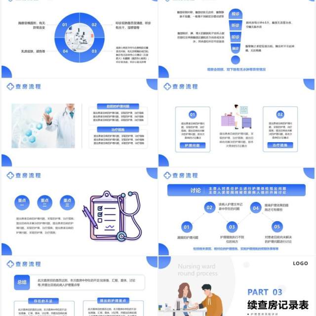 简约扁平化护理查房流程详细介绍PPT模板 简约扁平化护理查房流程详细介绍PPT模板