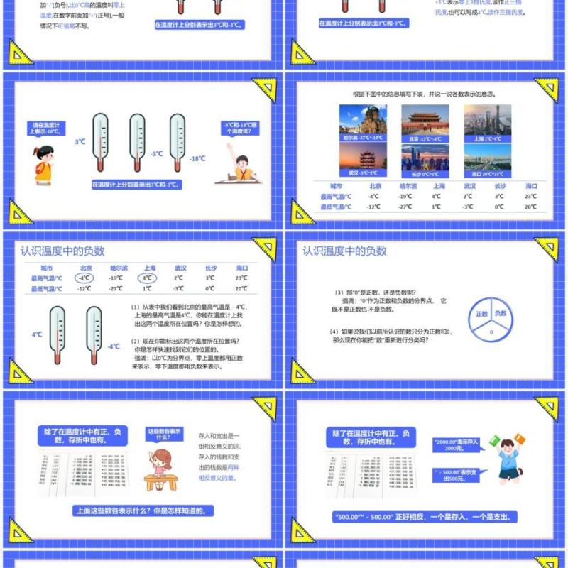 部编版六年级数学下册负数的认识课件PPT模板