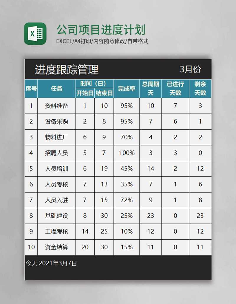 公司项目进度计划甘特图excel模板