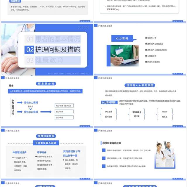 蓝色简约风透析心衰病人护理案例讲解PPT模板