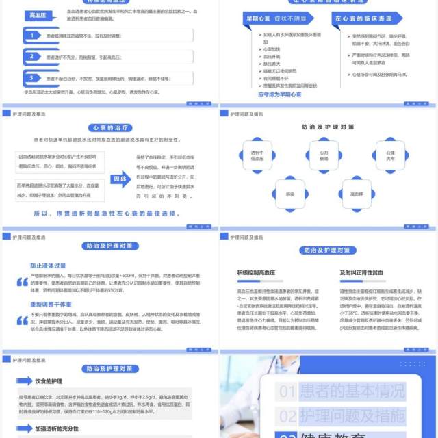 蓝色简约风透析心衰病人护理案例讲解PPT模板 蓝色简约风透析心衰病人护理案例讲解PPT模板