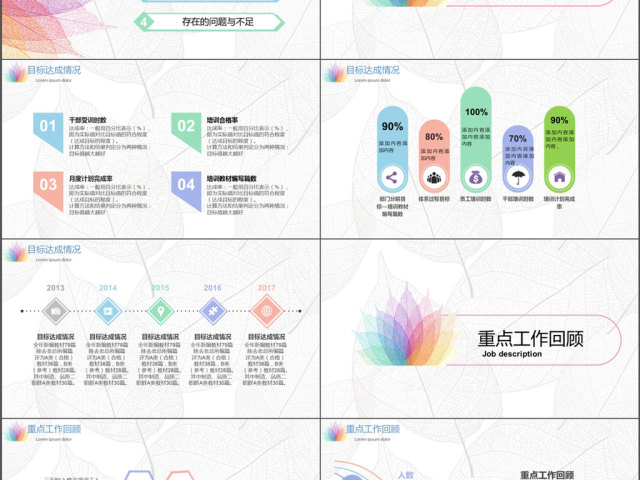 树叶纹理培训组年度工作总结ppt模板