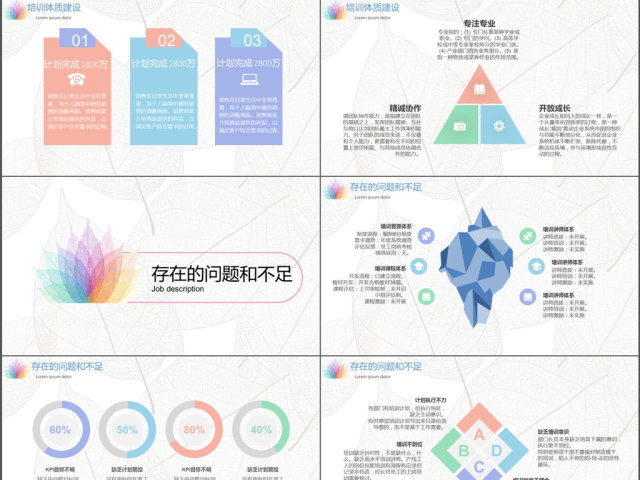 树叶纹理培训组年度工作总结ppt模板