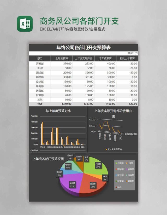 商务风公司各部门开支预算表Excel模板