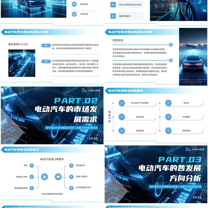 蓝色科技风新能源电动汽车宣传PPT模板