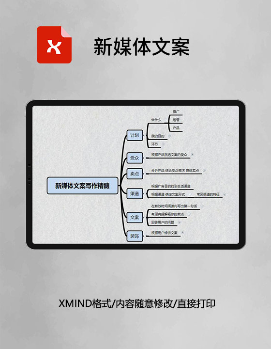 思维导图简洁新媒体文案XMind模板 思维导图简洁新媒体文案XMind模板