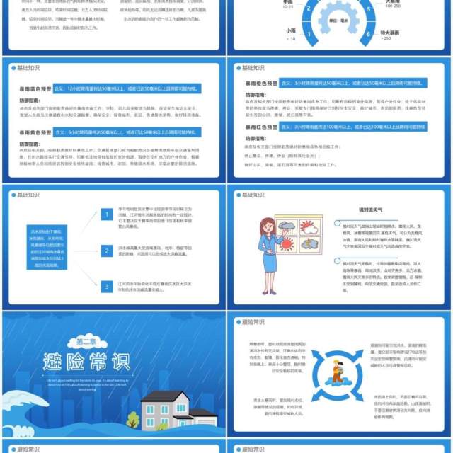 蓝色简约风夏季防汛安全知识培训PPT模板