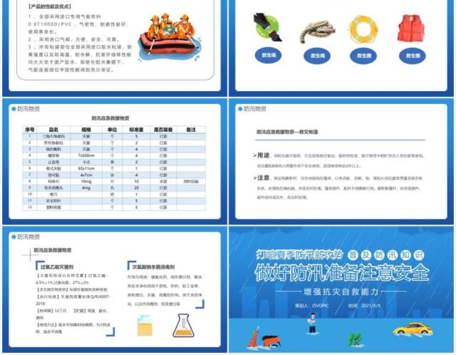 蓝色简约风夏季防汛安全知识培训PPT模板