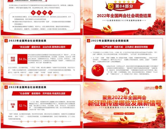 红色简约全国两会新征程传递哪些发展新信号PPT模板 红色简约全国两会新征程传递哪些发展新信号PPT模板