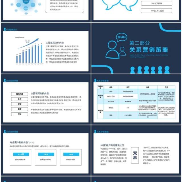 哔哩哔哩关系营销策略分析动态PPT 模板