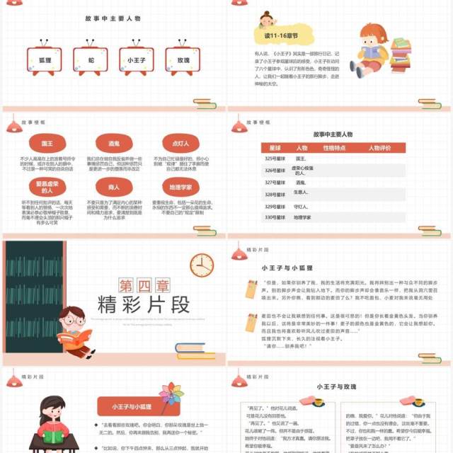 简约卡通风小王子读书分享PPT模板 简约卡通风小王子读书分享PPT模板