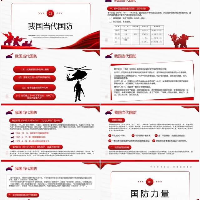红色简约风大学生军事理论培训PPT模板 红色简约风大学生军事理论培训PPT模板