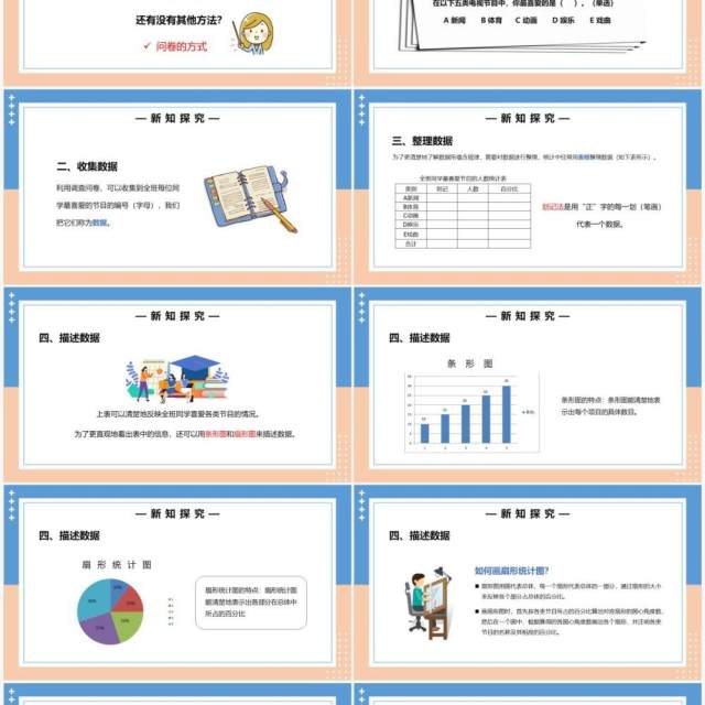 部编版七年级数学下册统计调查课件PPT模板