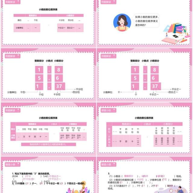 部编版四年级数学下册小数的读法和写法课件PPT模板 部编版四年级数学下册小数的读法和写法课件PPT模板