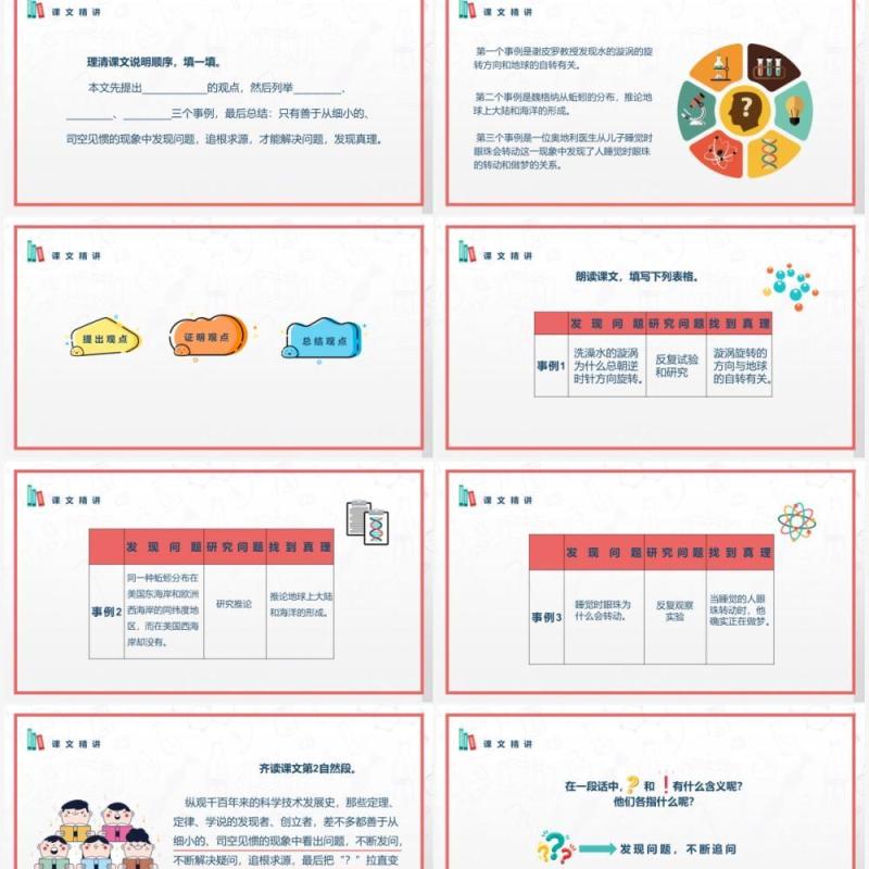 部编版六年级语文下册真理诞生于100个问号之后课件PPT模板