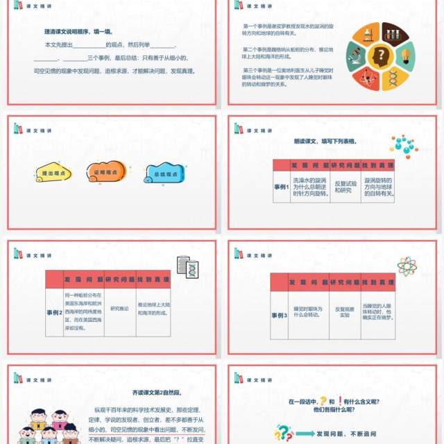 部编版六年级语文下册真理诞生于100个问号之后课件PPT模板