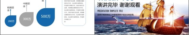 1240金色海洋帆船高端大气金融商务工作PPT模板