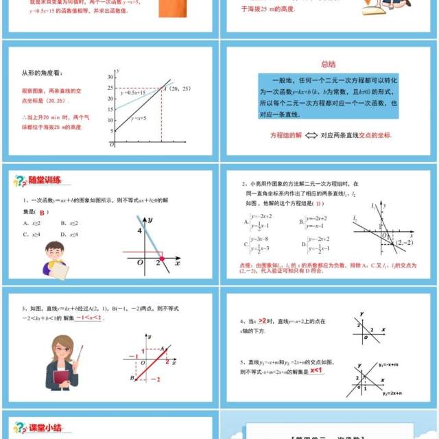 部编版八年级数学下册一次函数与方程不等式课件PPT模板