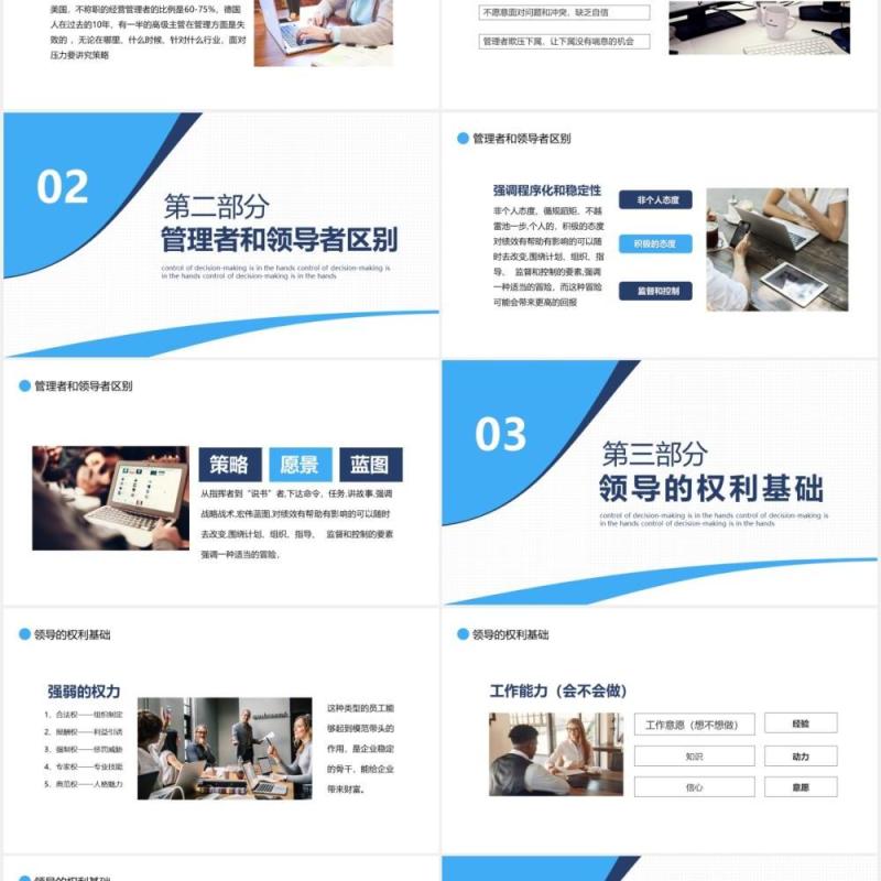 企业管理培训领导管理权力基础及公司下属分类动态PPT模板