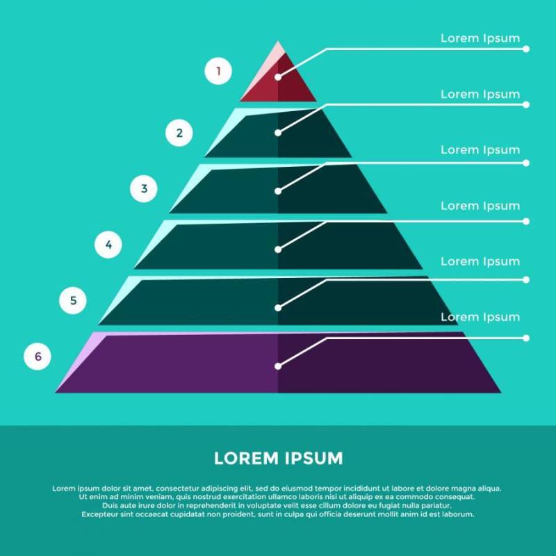 商业矢量平金字塔图