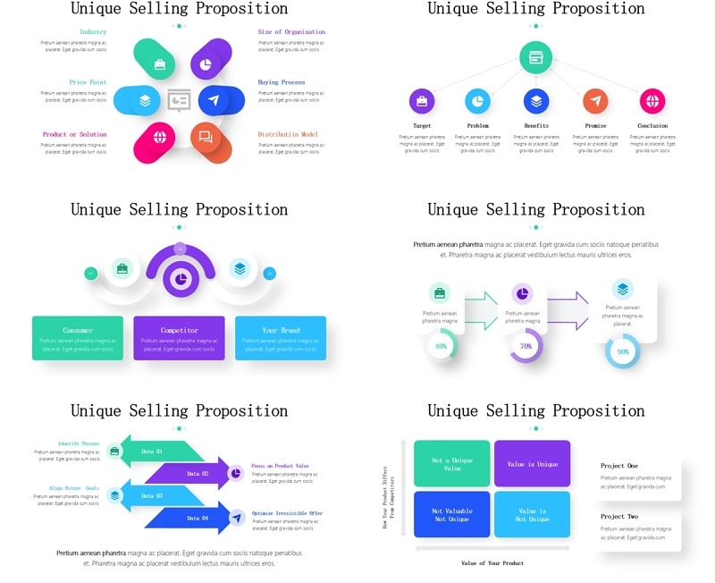 独特销售卖点信息图PPT模板Unique Selling Proposition Infographics