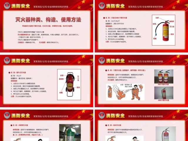 消防安全图片知识培训讲座ppt模板下载