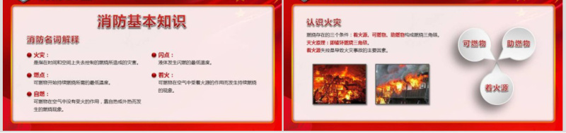 消防安全图片知识培训讲座ppt模板下载