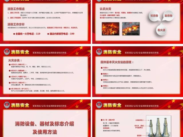 消防安全图片知识培训讲座ppt模板下载