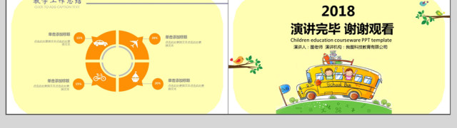 卡通儿童教育课件ppt模板 卡通儿童教育课件ppt模板