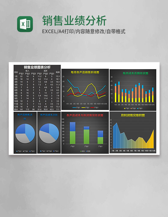 销售业绩分析表Excel模板 销售业绩分析表Excel模板