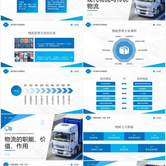 蓝色简约商务物流运输专业介绍PPT模板 蓝色简约商务物流运输专业介绍PPT模板