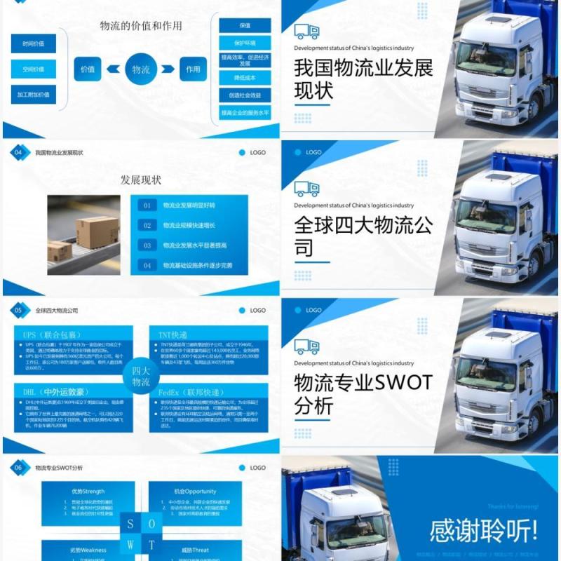 蓝色简约商务物流运输专业介绍PPT模板