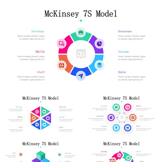 炫彩麦肯锡7s模型信息图ppt素材