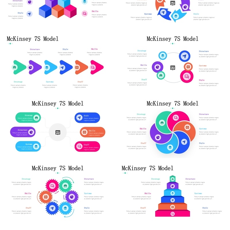 炫彩麦肯锡7s模型信息图ppt素材