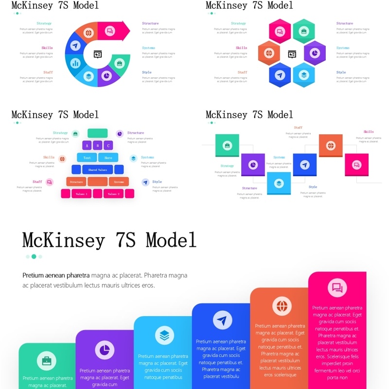 炫彩麦肯锡7s模型信息图ppt素材