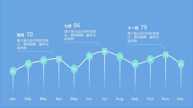 扁平化多彩数据PPT图表-19 扁平化多彩数据PPT图表-19
