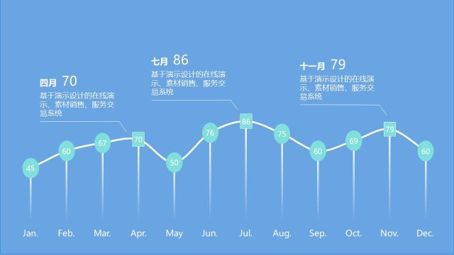 扁平化多彩数据PPT图表-19