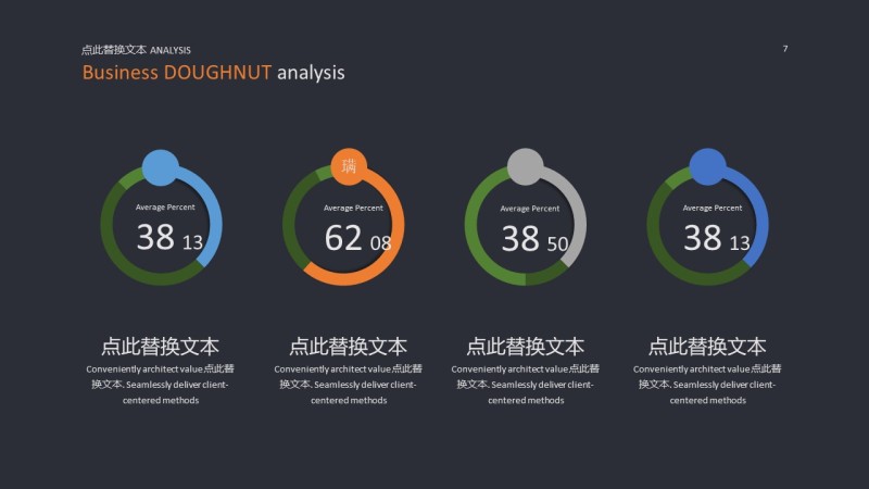 欧美风数据统计分析商务PPT图表7
