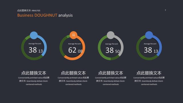 欧美风数据统计分析商务PPT图表7