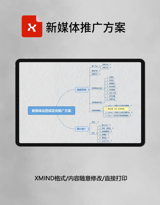 思维导图新媒体推广方案XMind模板