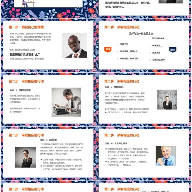 公司员工团队建设情绪管理培训课件PPT模板