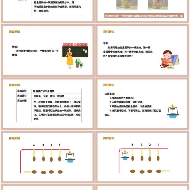 教科版五年级科学下册热是怎样传递的课件PPT模板 教科版五年级科学下册热是怎样传递的课件PPT模板